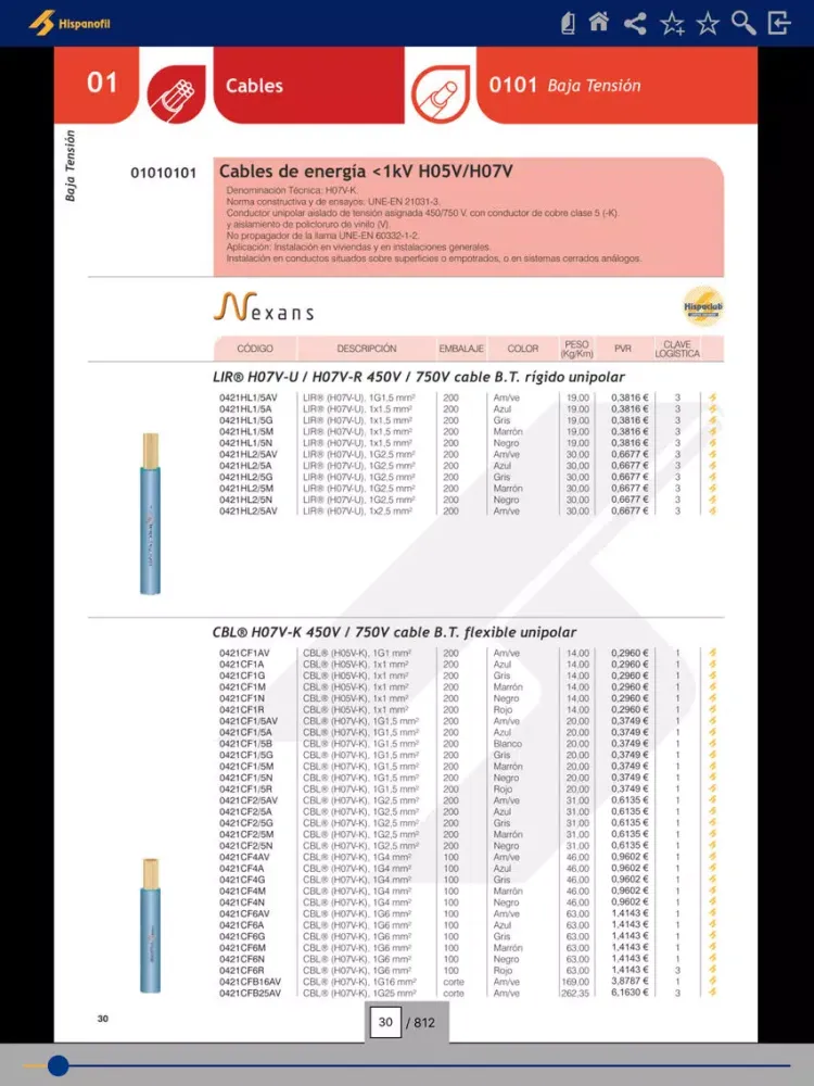 Catálogo productos Hispanofil iPad  Screenshots