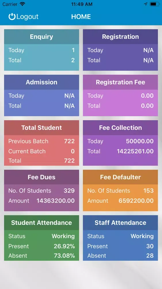تصاویر eSCOP Admin App