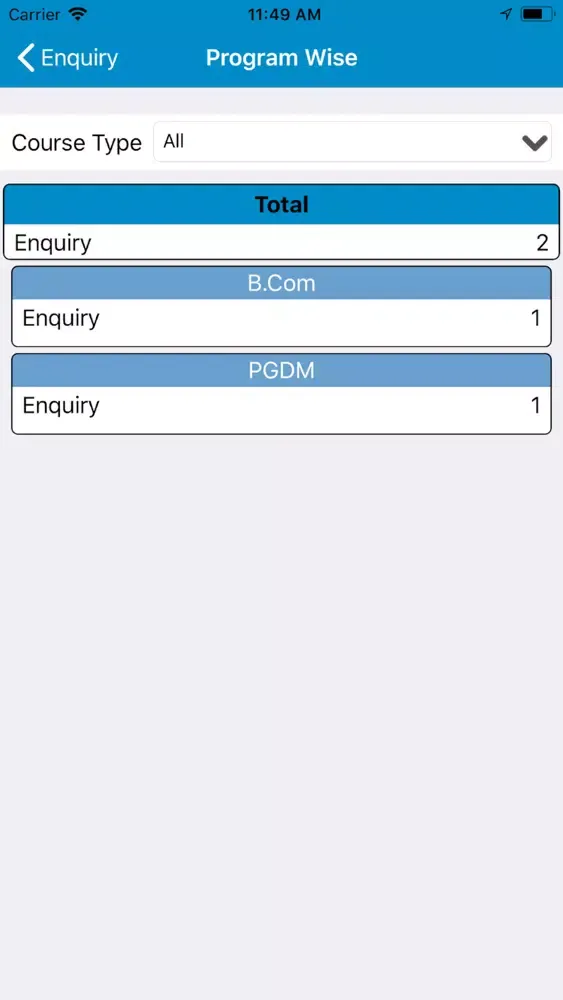 تصاویر eSCOP Admin App