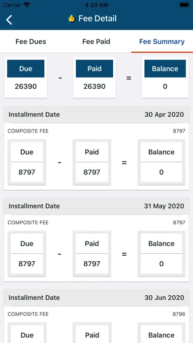 BIS, Rudrapur Screenshots