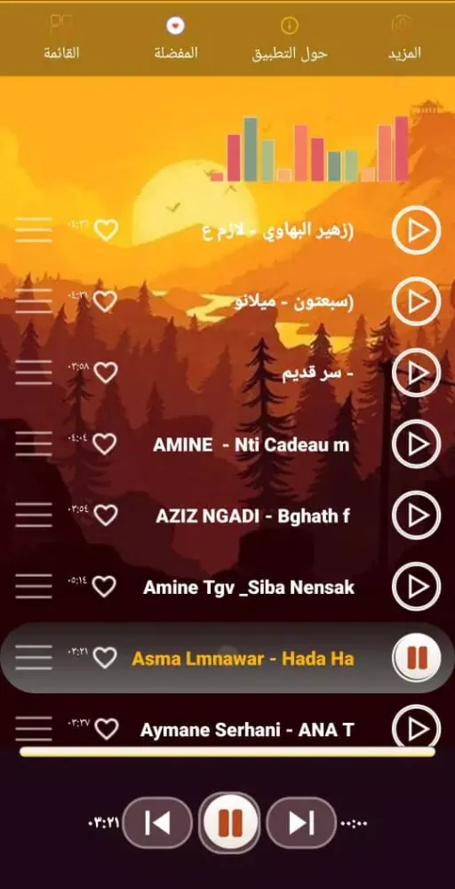 100 اغاني الراي 2025 بدون نت Screenshots