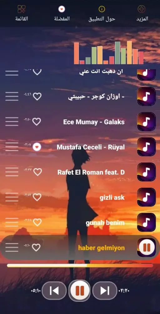 100 اغاني تركية 2025 | بدونت Screenshots