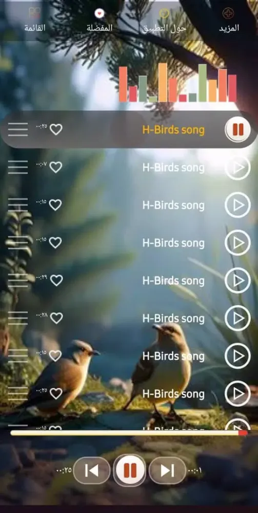 Birdsong: wonderful ringtones Screenshots
