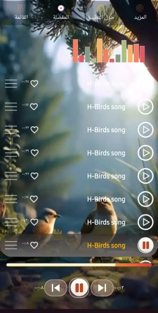 Birdsong: wonderful ringtones Screenshots