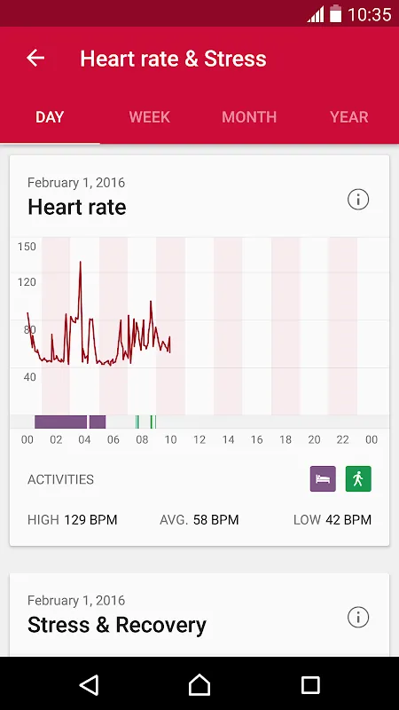 Lifelog Screenshots