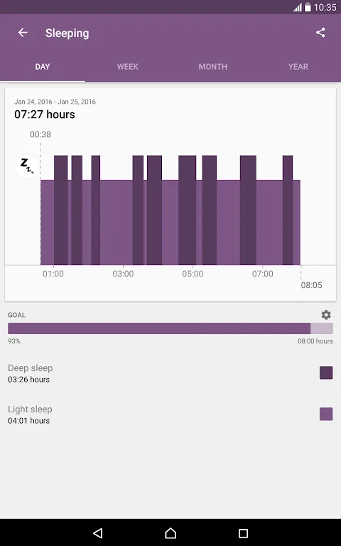 Lifelog Screenshots