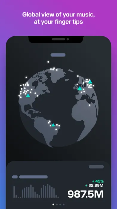 Capturas de pantalla de Real Time Insights SME