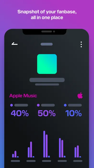 Capturas de pantalla de Real Time Insights SME