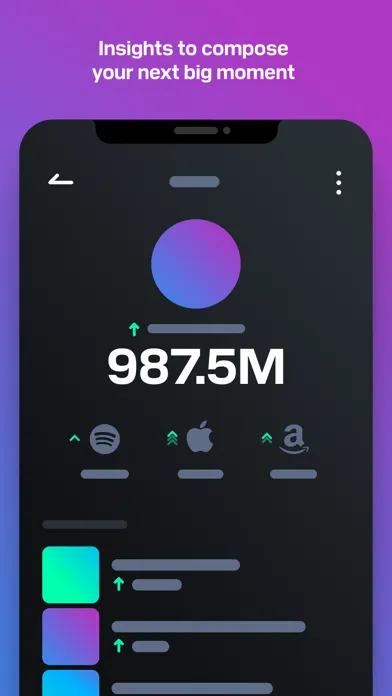 Capturas de pantalla de Real Time Insights SME