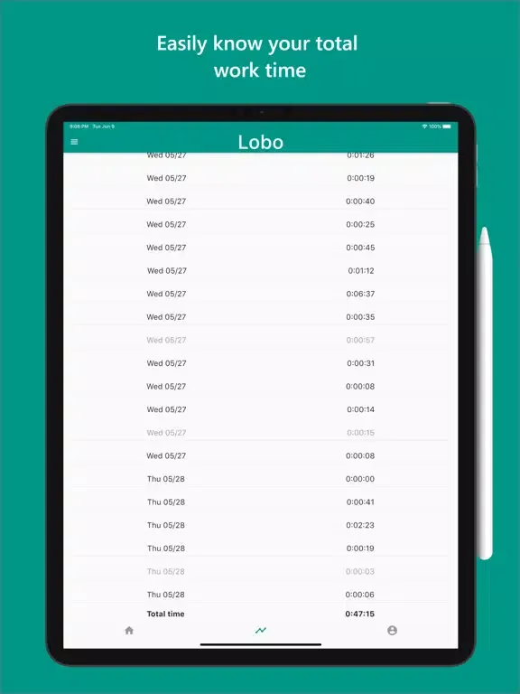 Lobo labor iPad  Screenshots