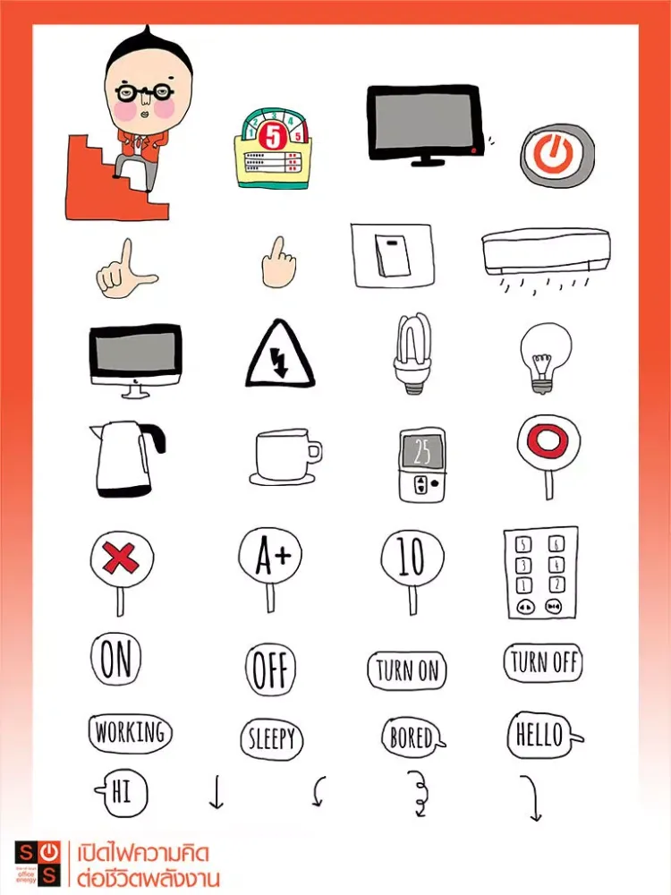 Capturas de pantalla de SOS Energy Camera iPad 