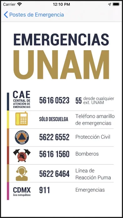SOS UNAM Screenshots