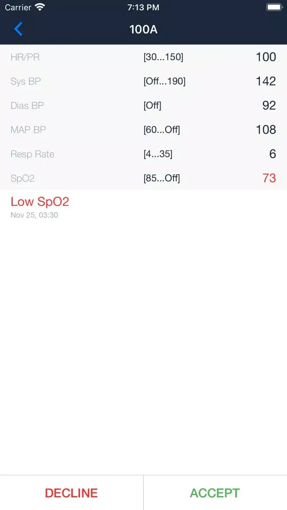 ViSi Mobile InSight 6 Screenshots