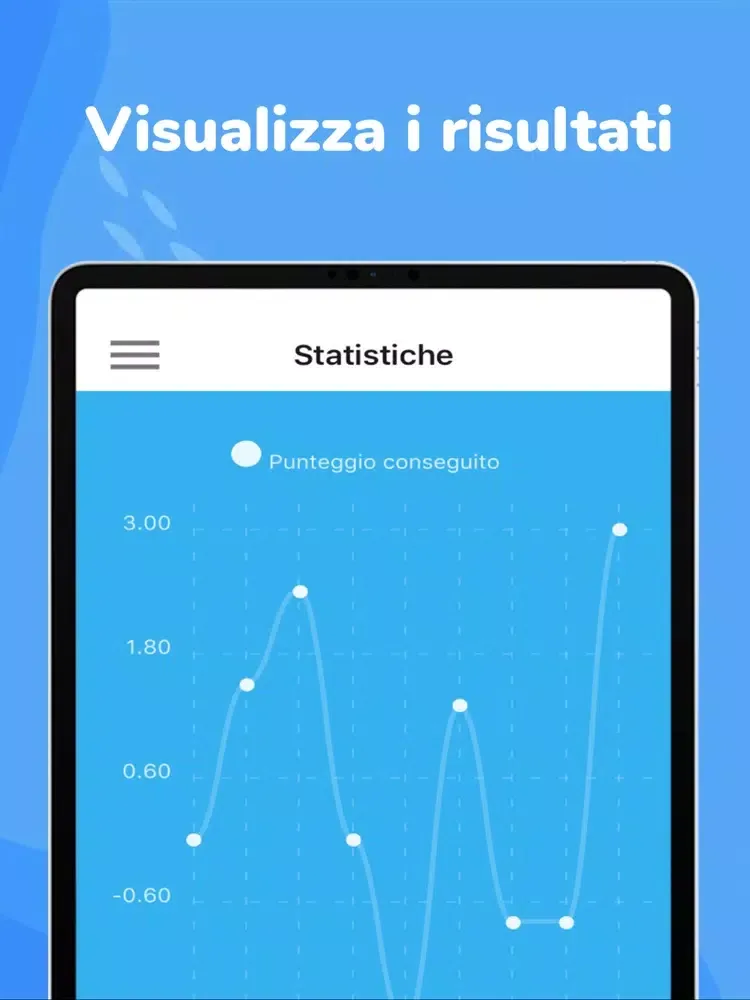 Tangkapan skrin Quiz Medicina 2020 iPad 