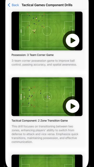 Скриншоты Soul Of Soccer Team Coaching