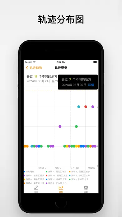 轨迹手账-会记录时间与地点的手帐 Screenshots