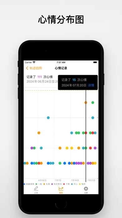 轨迹手账-会记录时间与地点的手帐 Screenshots