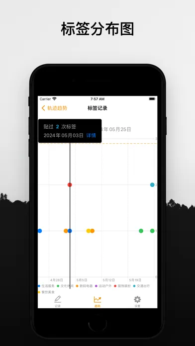 轨迹手账-会记录时间与地点的手帐 Screenshots