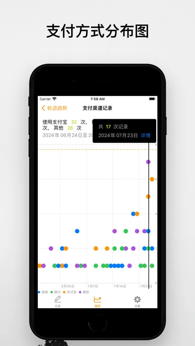 轨迹手账-会记录时间与地点的手帐 Screenshots