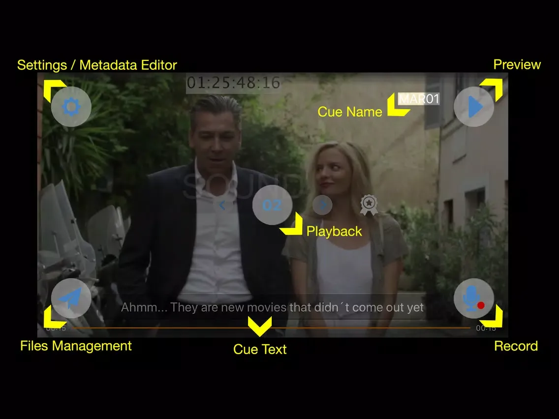 PhADR ADR for Actors iPad 應用截圖