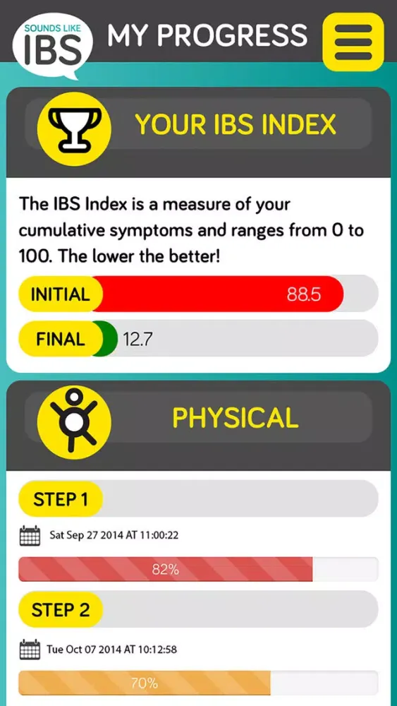 SoundsLikeIBS - the patent pending treatment for Irritable Bowel Syndrome (IBS) Ekran Görüntüleri