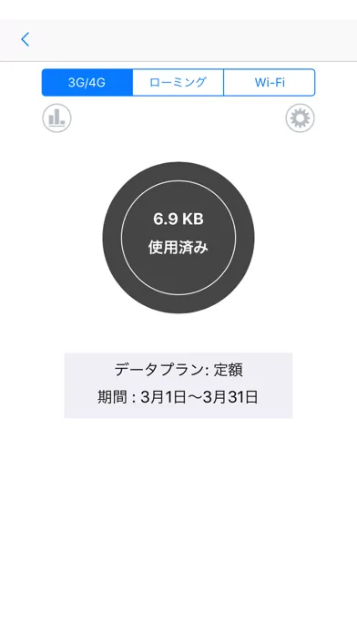 スマートフォンセキュリティ應用截圖