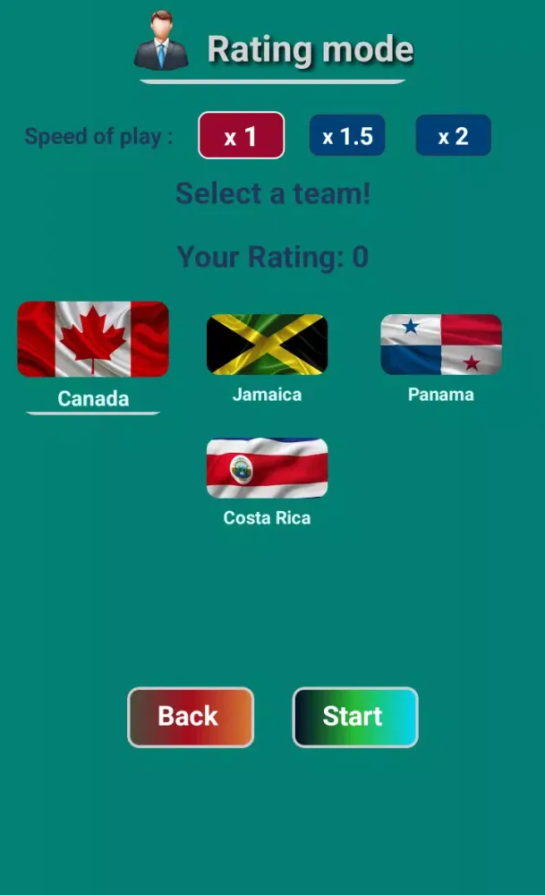 ภาพหน้าจอของ Copa America 2024: Simulator