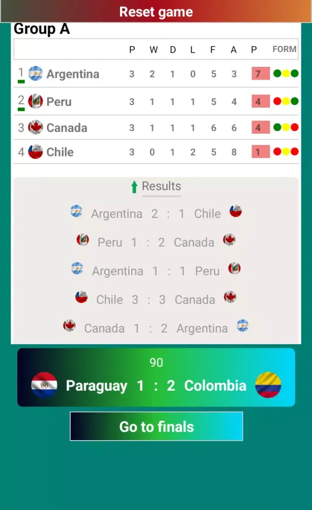 ภาพหน้าจอของ Copa America 2024: Simulator