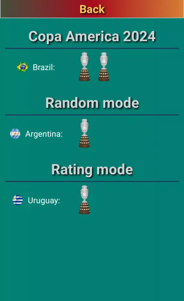 ภาพหน้าจอของ Copa America 2024: Simulator