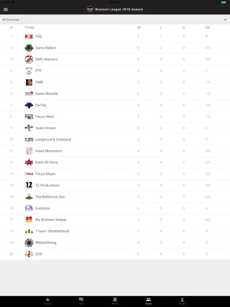 Ảnh chụp màn hình của South Asian Sports iPad 