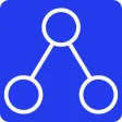 ICAware