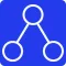 ICAware
