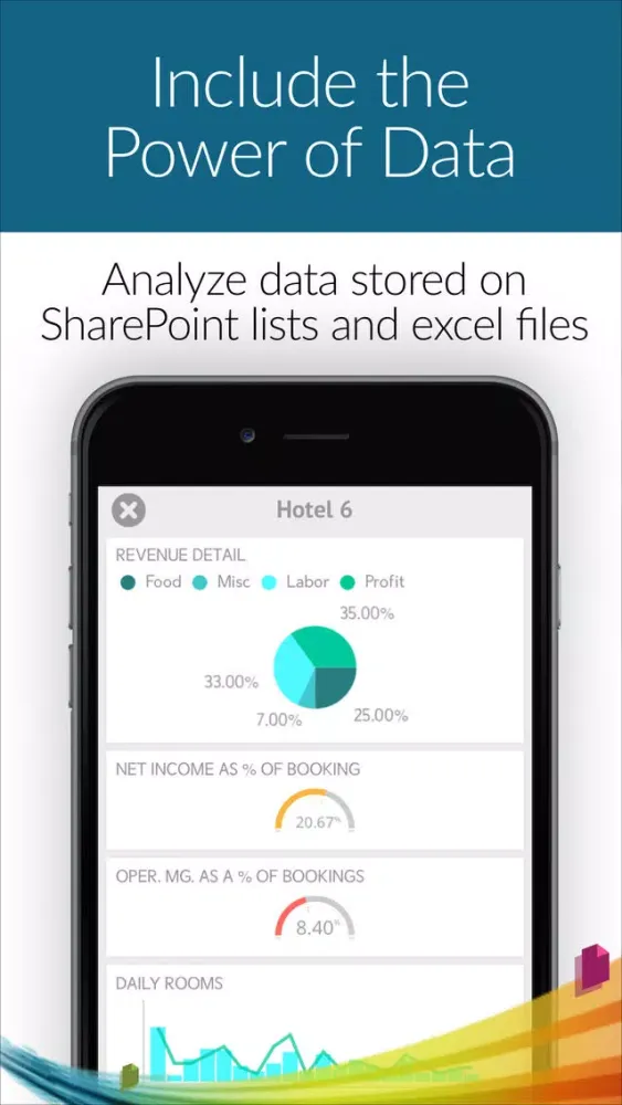 ภาพหน้าจอของ SharePlus for Citrix Worx