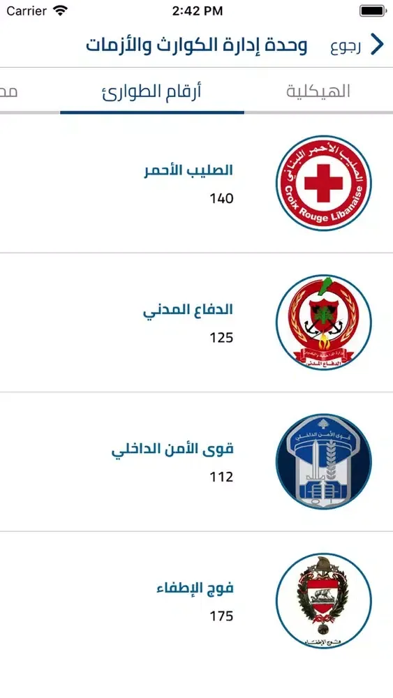 South-Lebanon Governorate Ekran Görüntüleri