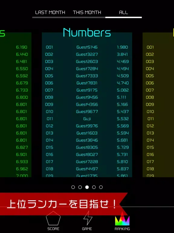 Capturas de pantalla de Reaction Time Test! iPad 