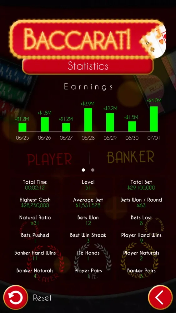 Screenshot di Baccarat!