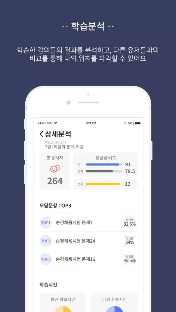 톤즈 아카데미 Ekran Görüntüleri
