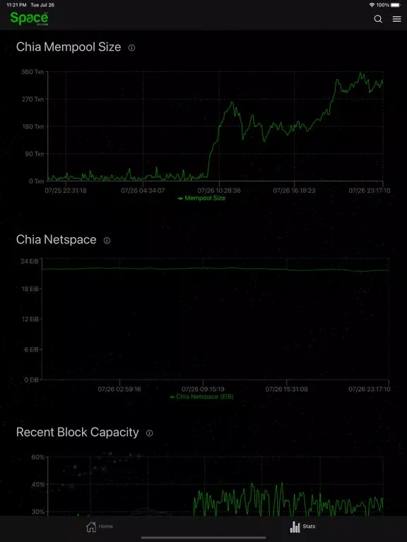 Ảnh chụp màn hình của Space Explorer Chia Blockchain iPad 