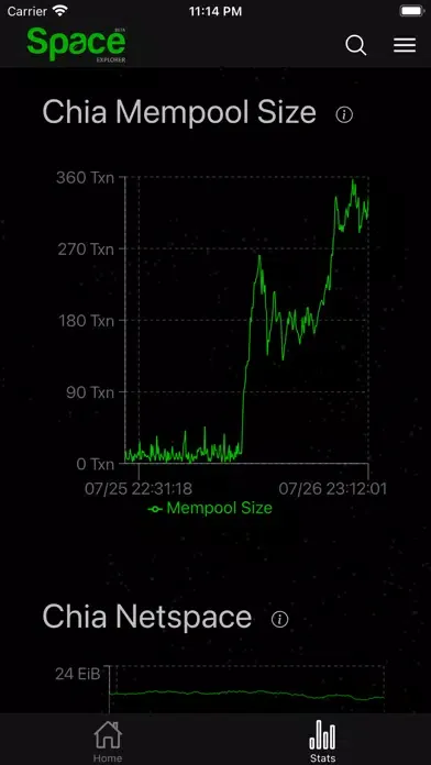 Ảnh chụp màn hình của Space Explorer Chia Blockchain