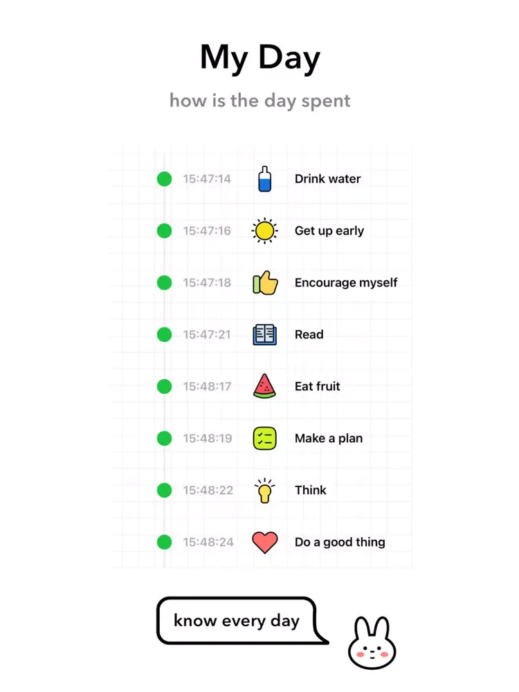 Zrzuty ekranu Habit Todo - Daily To-Do List iPad 