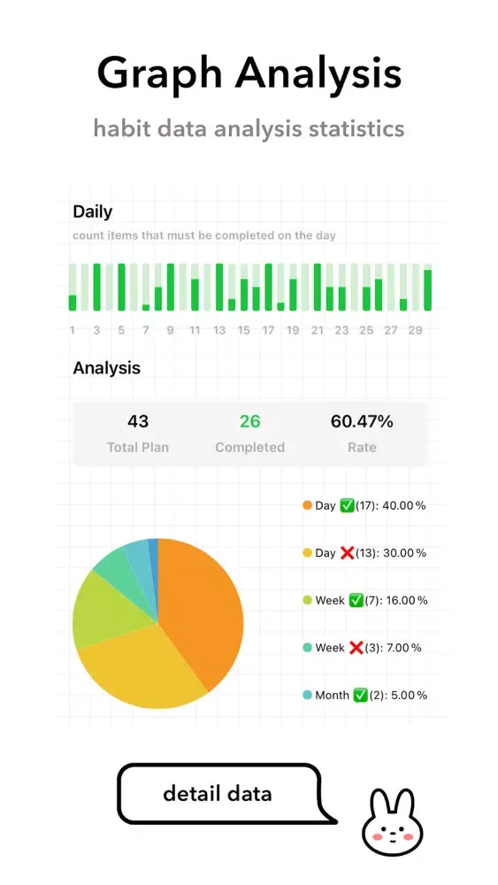 Zrzuty ekranu Habit Todo - Daily To-Do List