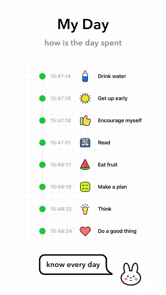 Tangkapan layar Habit Todo - Daily To-Do List