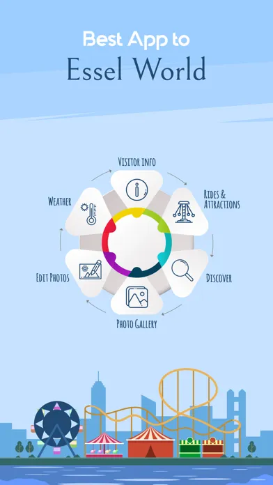 Best App to Essel World স্ক্রিনশট