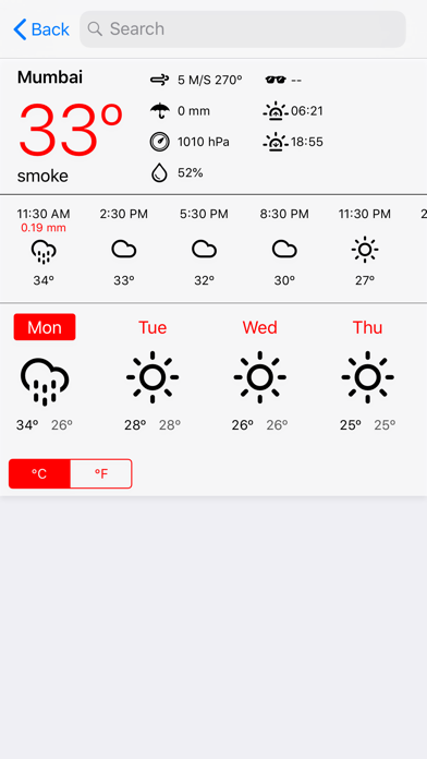Tangkapan skrin Best App to Essel World