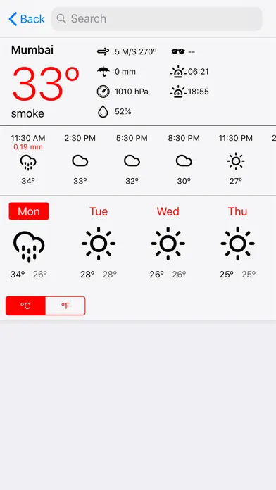 Best App to Essel World স্ক্রিনশট