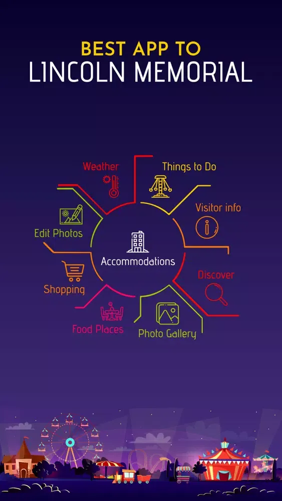 Best App to Lincoln Memorial应用截图
