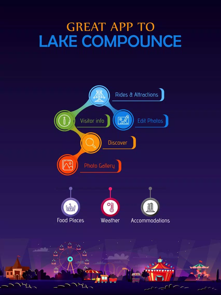 Great App to Lake Compounce iPad  Screenshots
