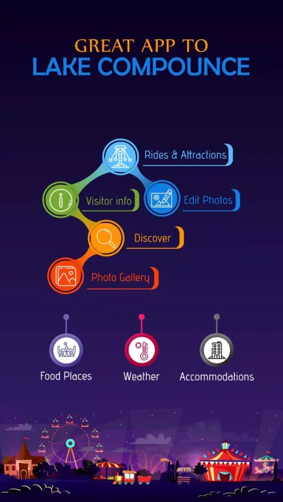 Great App to Lake Compounce 스크린샷