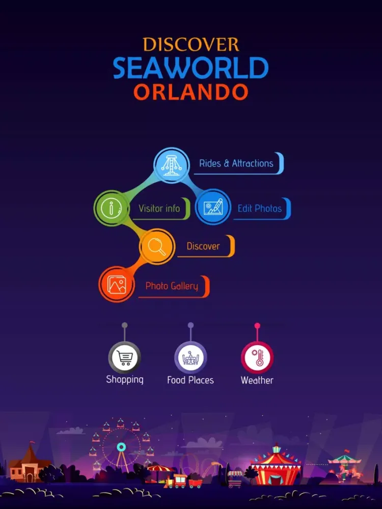 Discover SeaWorld Orlando iPad  Ekran Görüntüleri