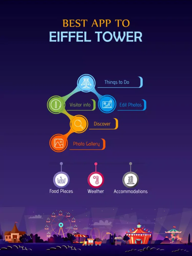تصاویر Best App to Eiffel Tower iPad 